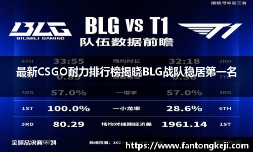 最新CSGO耐力排行榜揭晓BLG战队稳居第一名