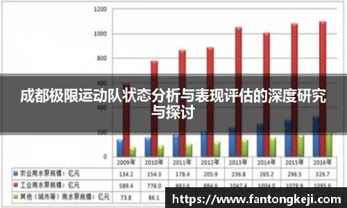 成都极限运动队状态分析与表现评估的深度研究与探讨