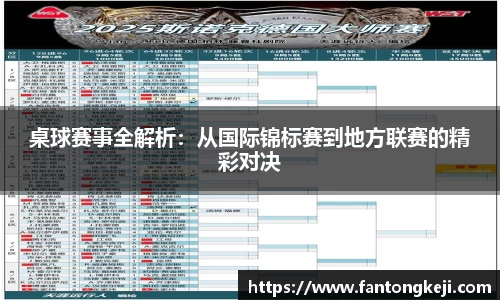 桌球赛事全解析：从国际锦标赛到地方联赛的精彩对决