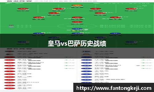 皇马vs巴萨历史战绩