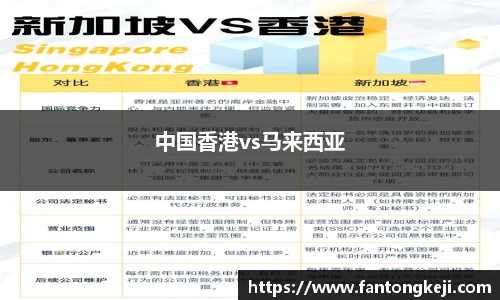 中国香港vs马来西亚