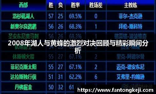 2008年湖人与黄蜂的激烈对决回顾与精彩瞬间分析