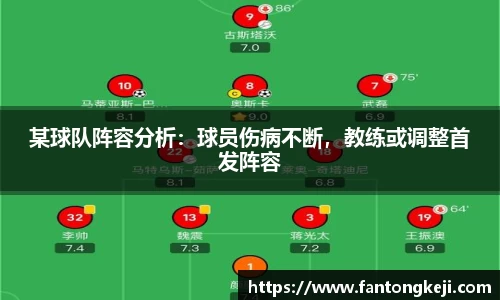 某球队阵容分析：球员伤病不断，教练或调整首发阵容